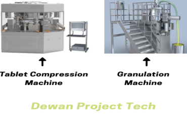 Tablet-Compression-Machine